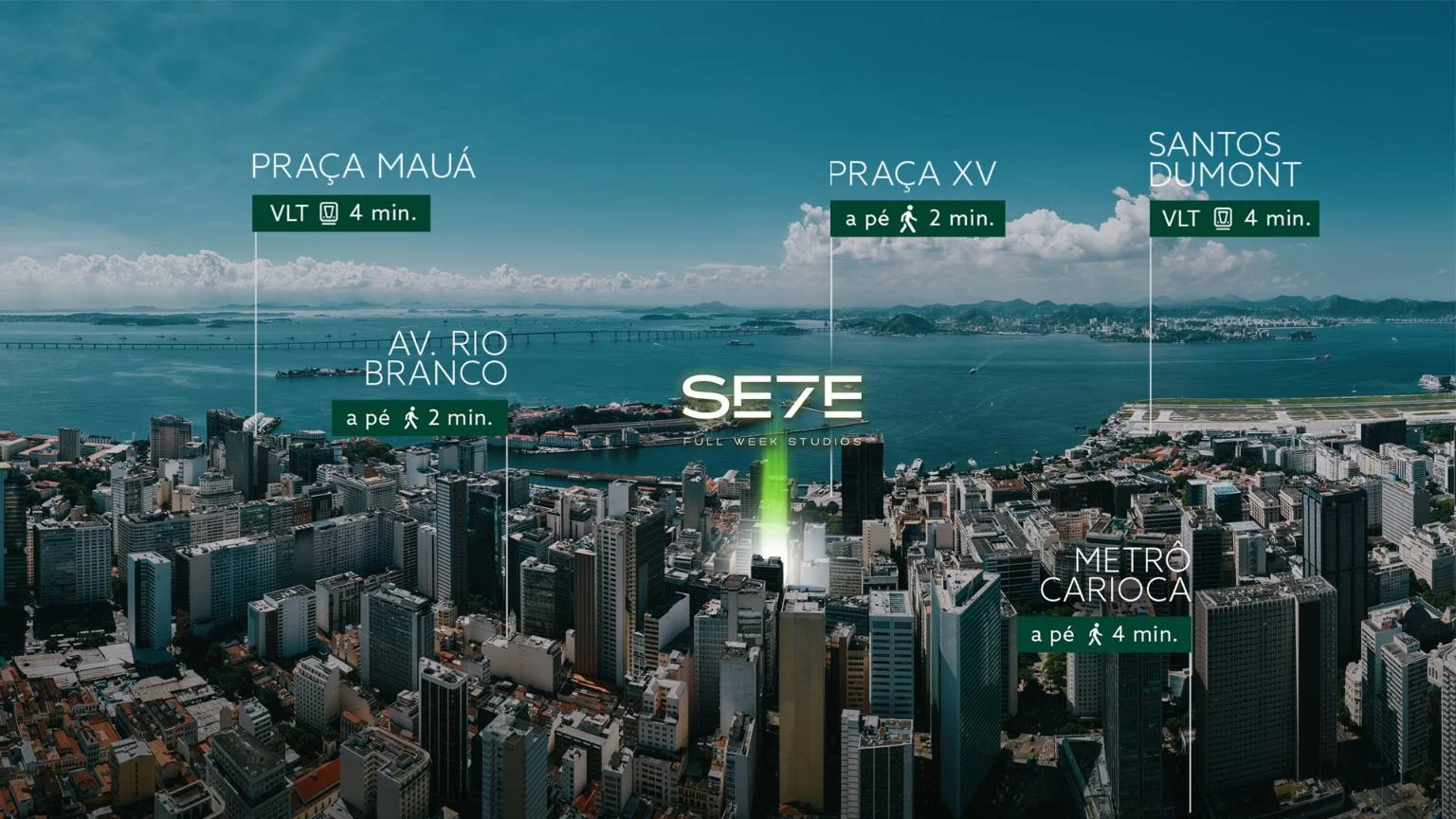 Localisation de Se7e Full Week Studios dans le centre de Rio, próximo à Praça XV, Praça Mauá, Metrô Carioca, VLT e Santos Dumont